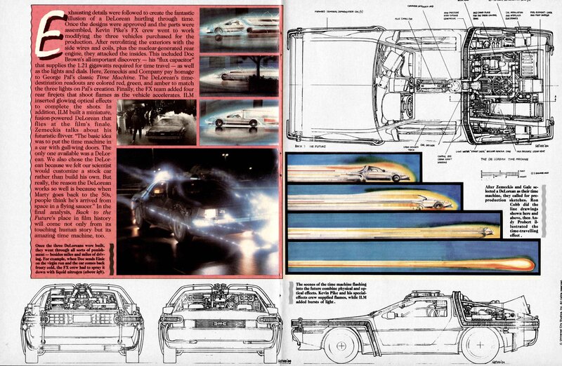 DeLorean time machine design