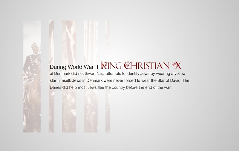 Denmark's role in WWII