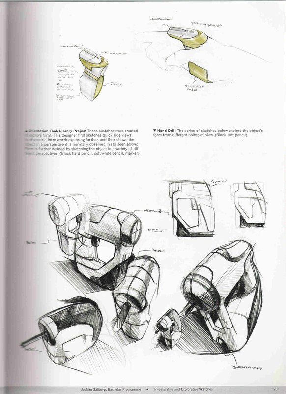 Design sketches of hand tools