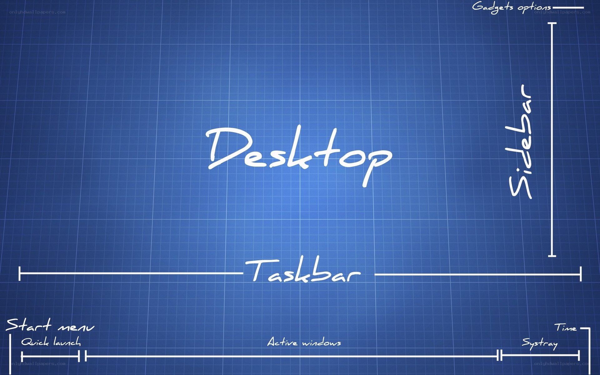 Desktop interface diagram