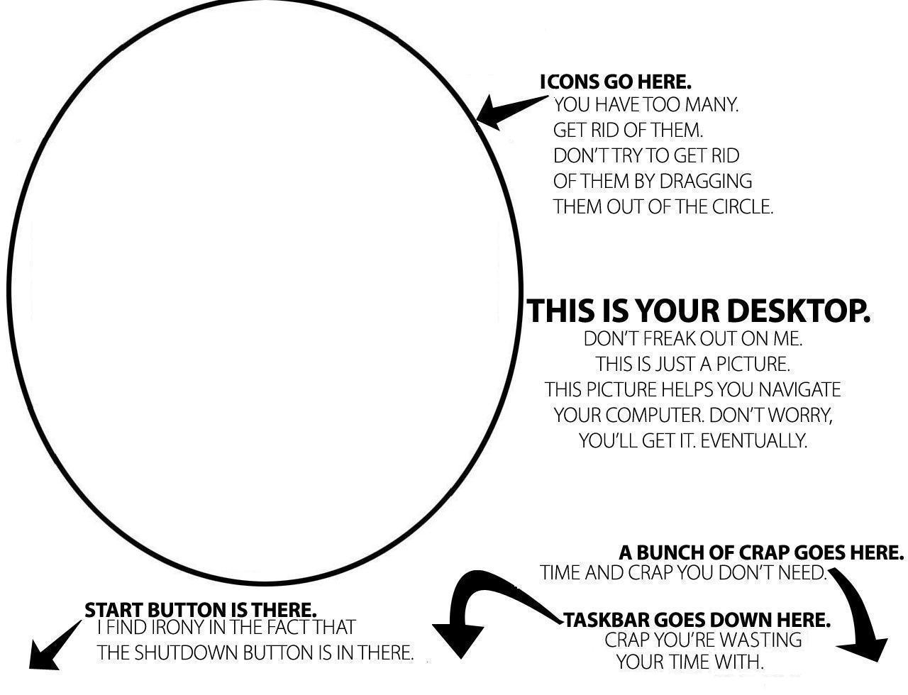 desktop layout guide