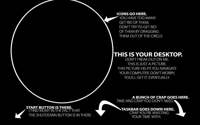 Desktop layout guide