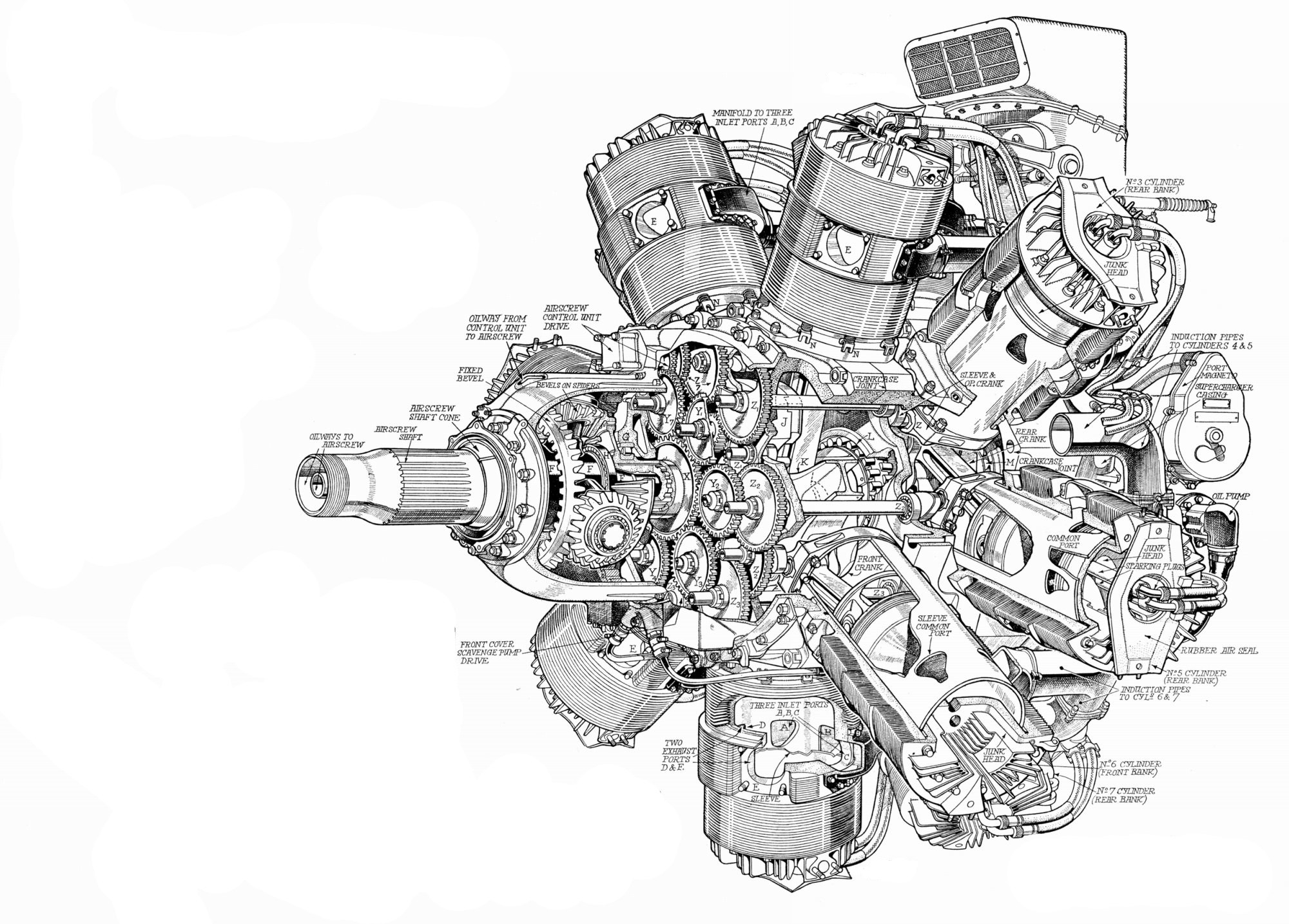 detailed aircraft engine diagram