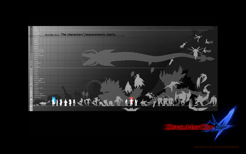 Devil May Cry 4 character size chart