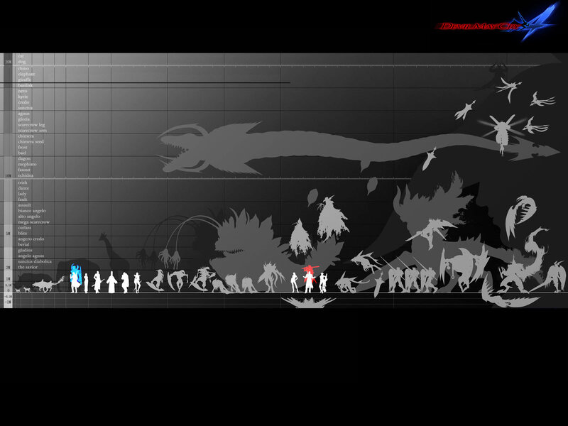 Devil May Cry 4 monster size chart