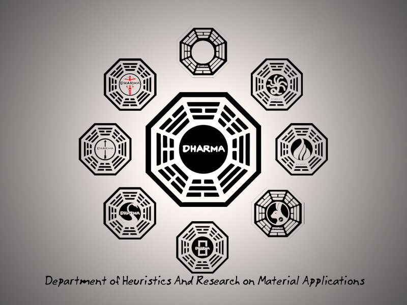 Dharma Initiative Logo Collection