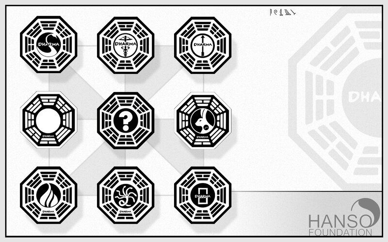 Dharma Initiative symbols