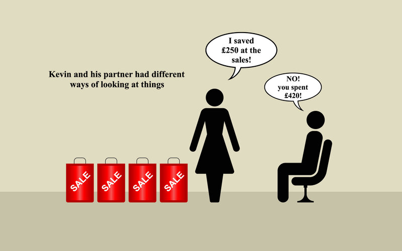 different perspectives on shopping