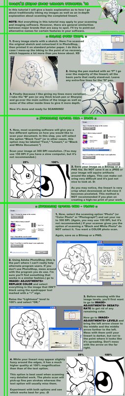 digital art tutorial