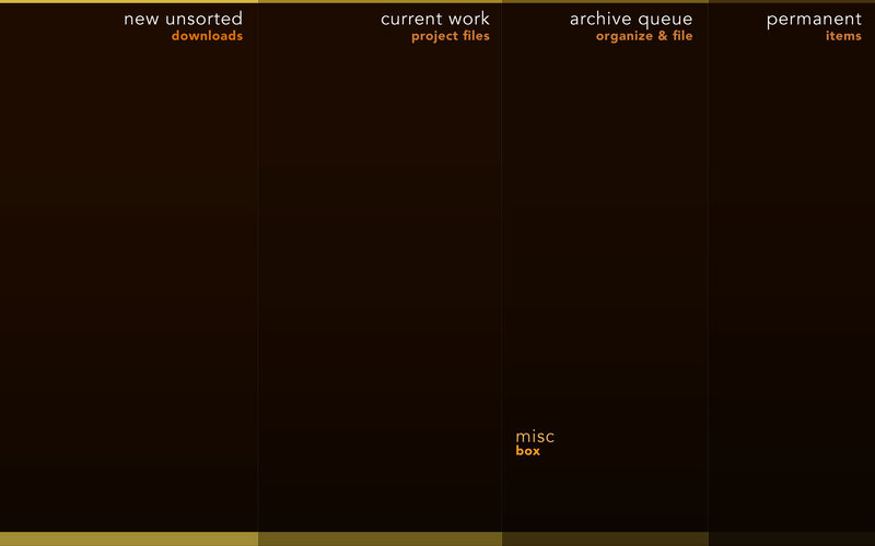 digital file organization system