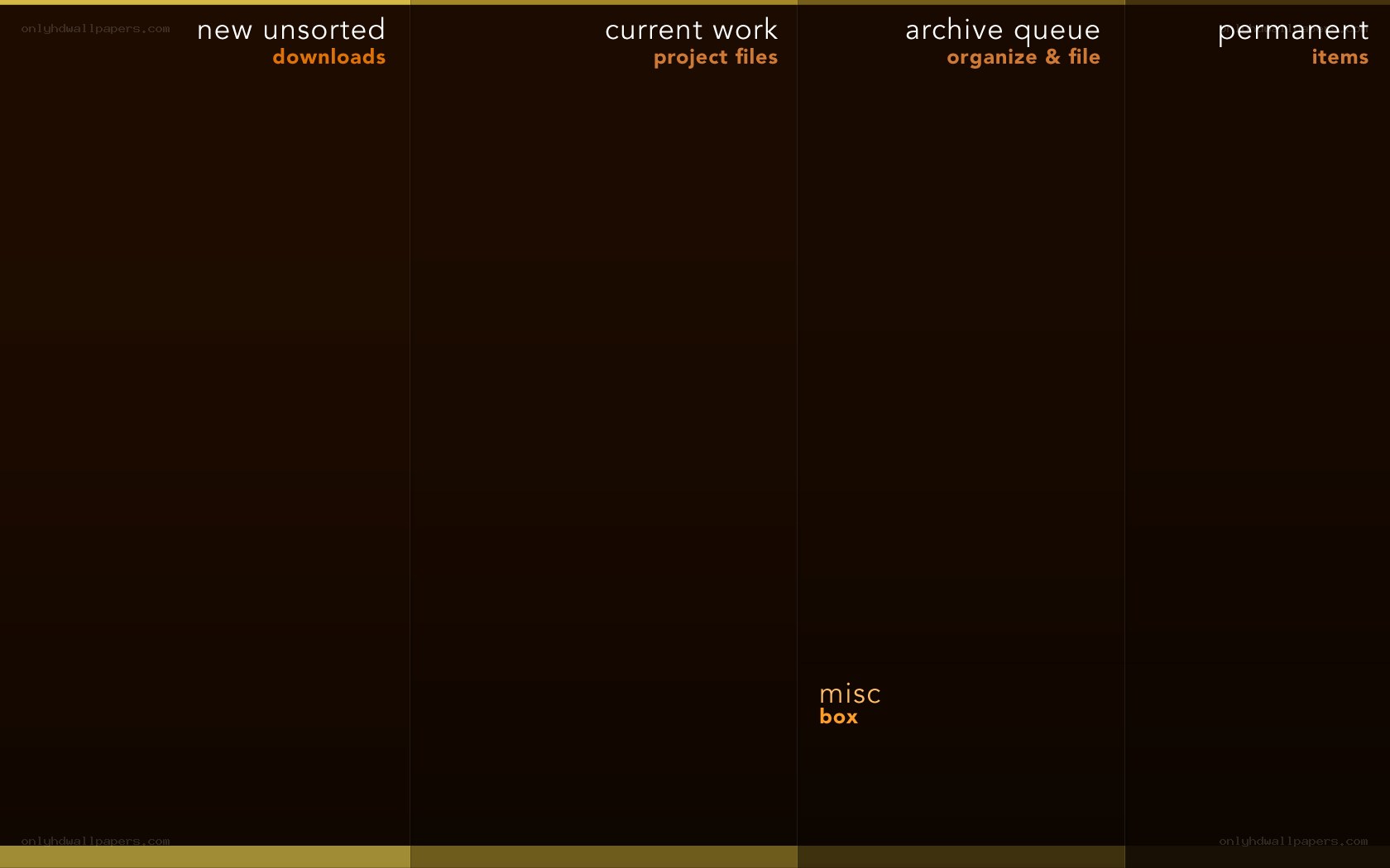 digital file organization system