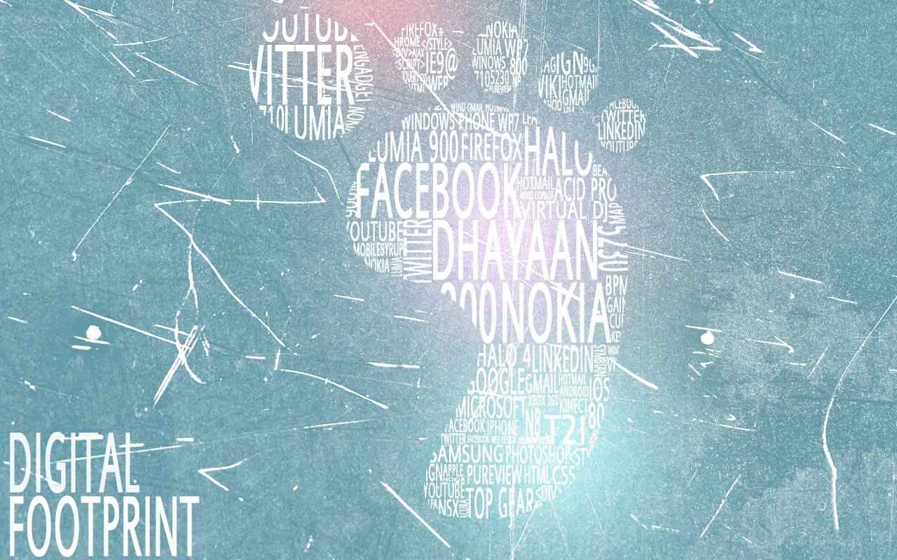 Digital Footprint Word Cloud