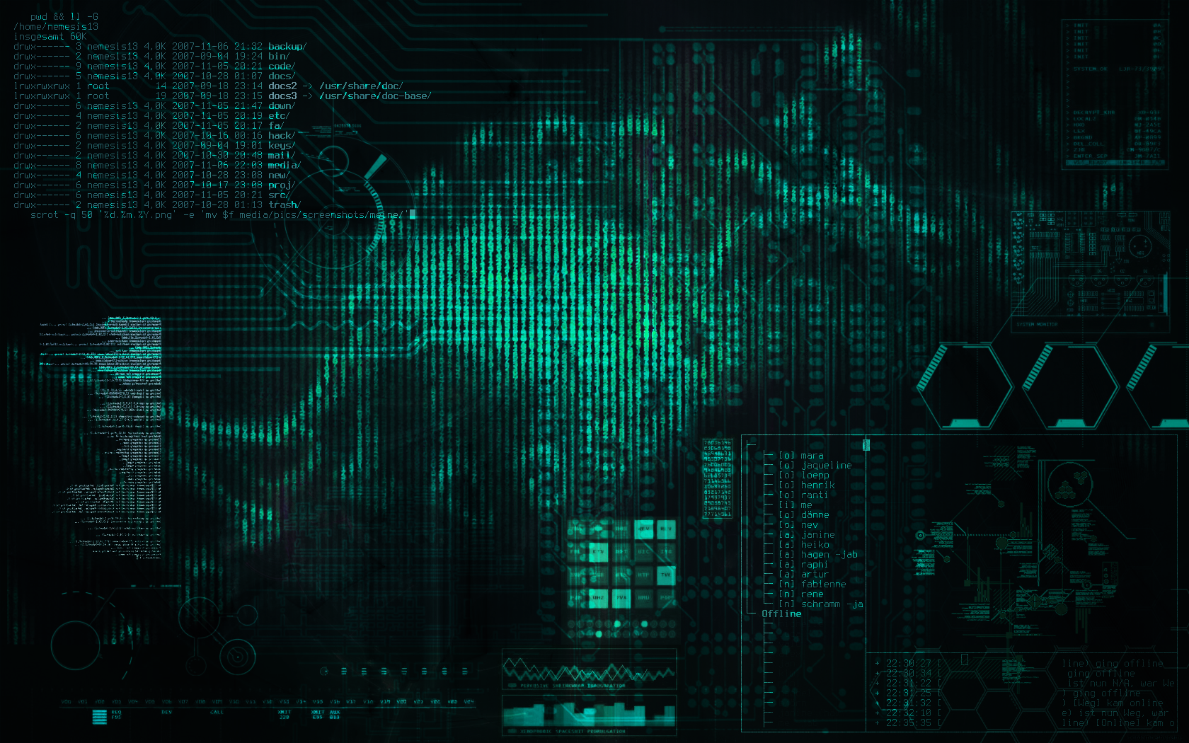 digital interface with data streams