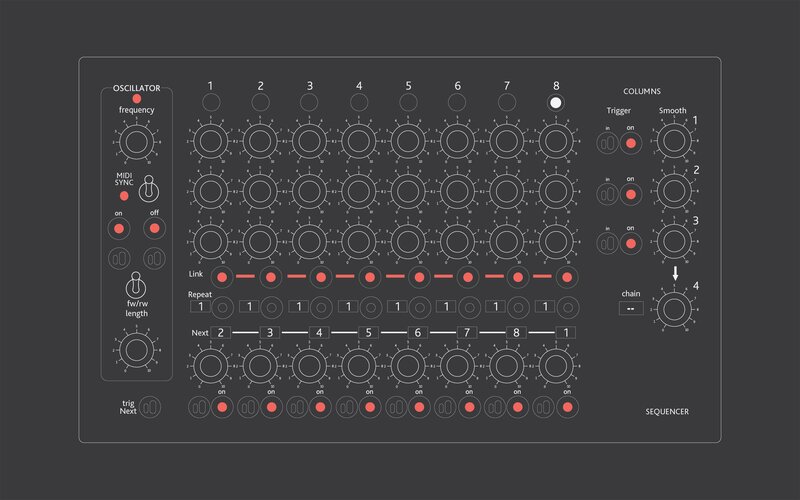 Digital Synthesizer Interface