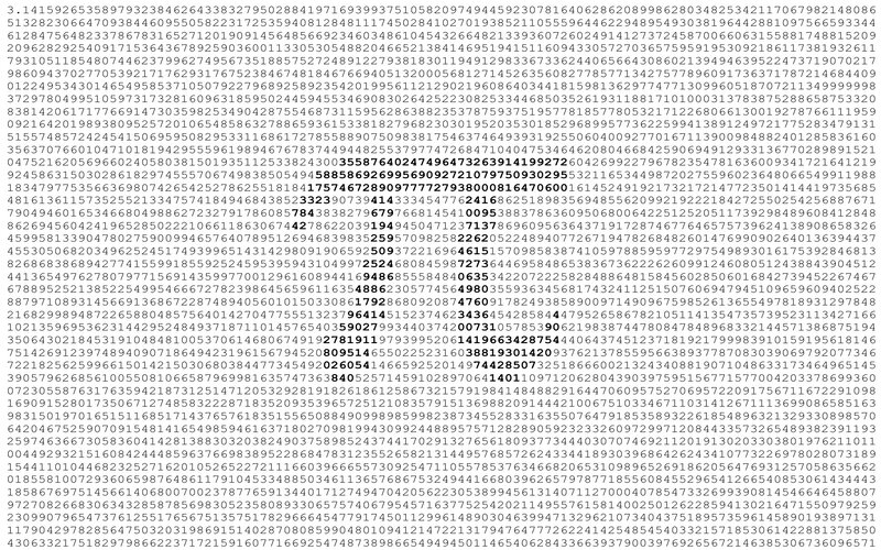 Digits in a Grid