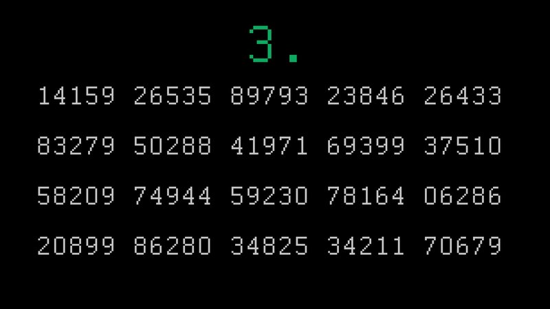 Digits of Pi