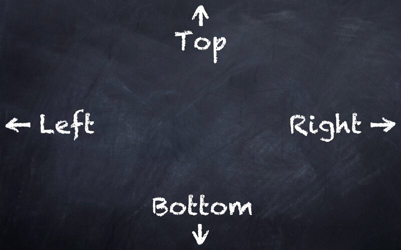 Directional Labels on Chalkboard