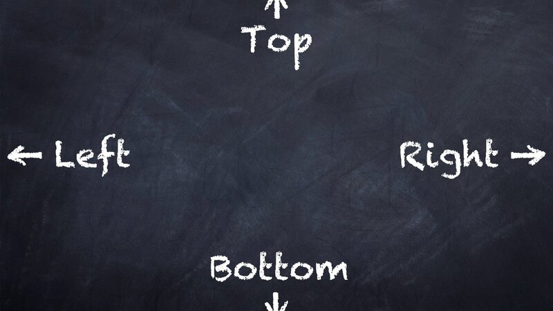 directions on a chalkboard