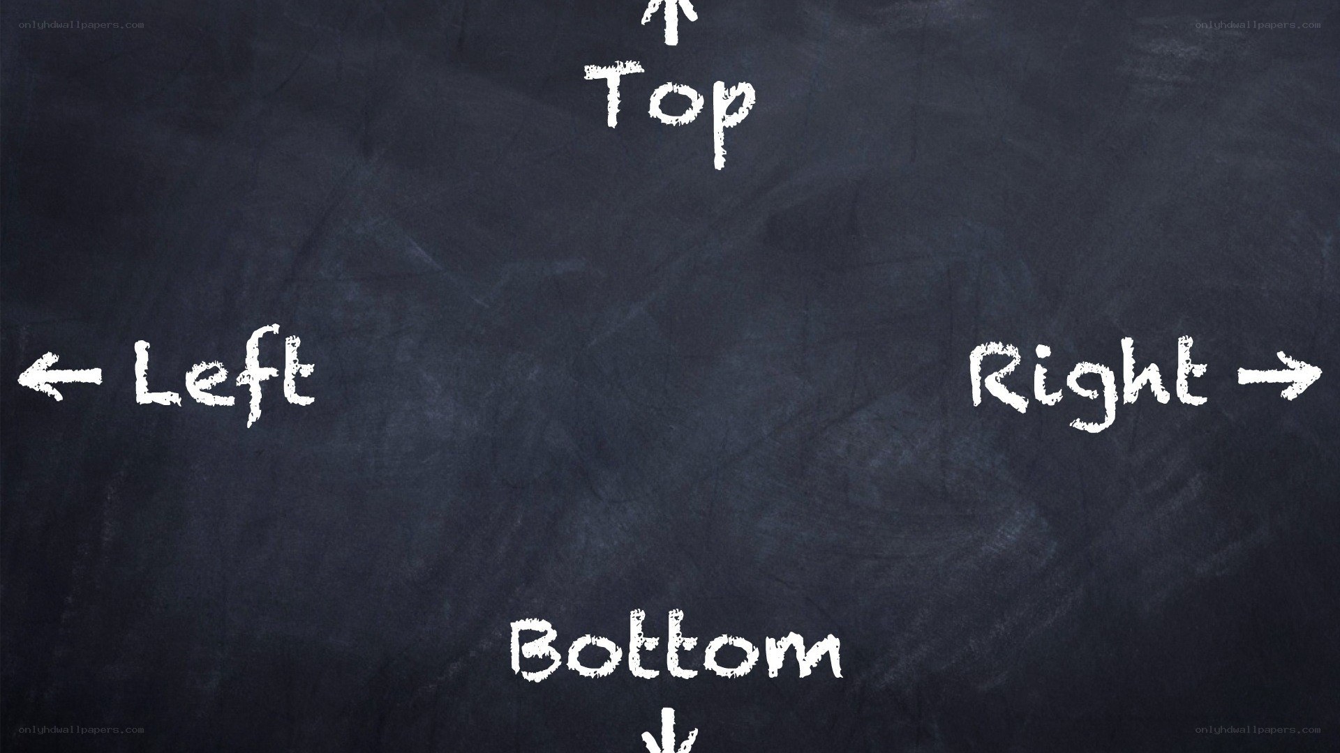 directions on a chalkboard