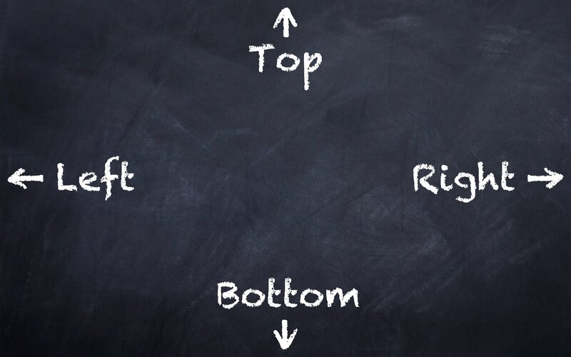 directions on a chalkboard