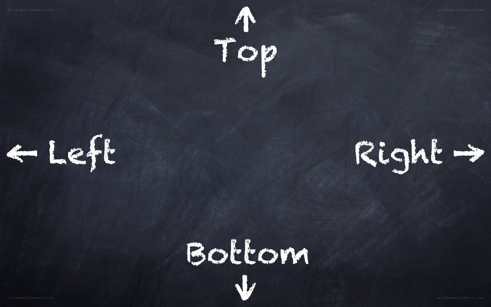 directions on a chalkboard