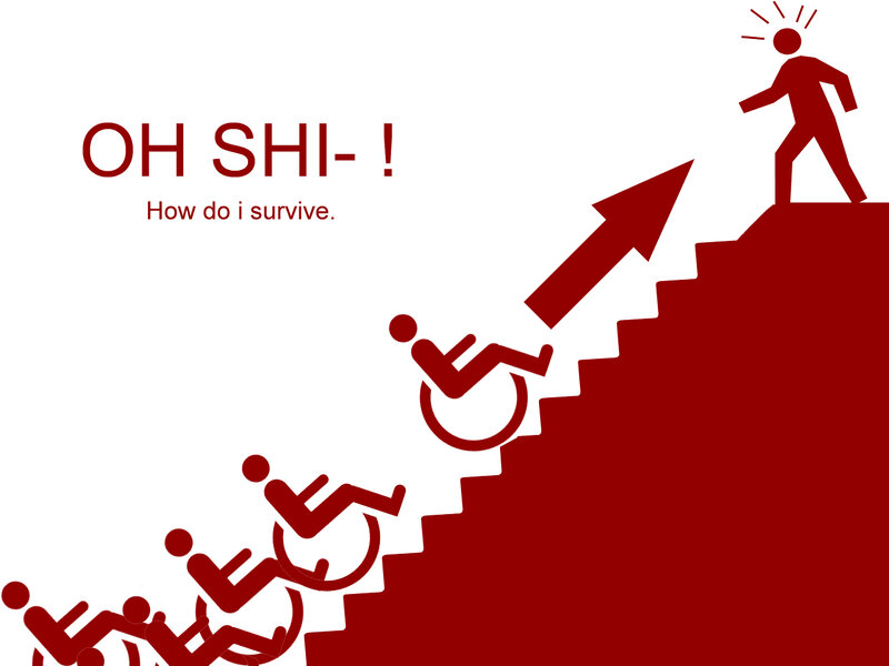 Disability and survival