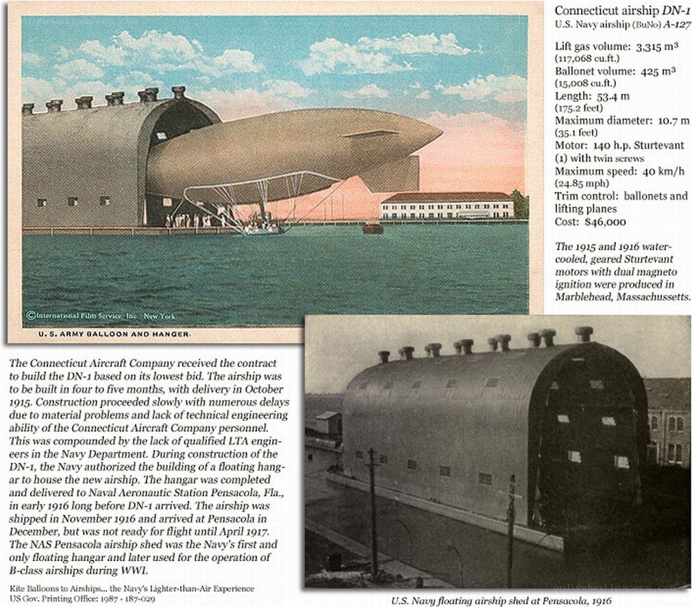 DN-1 Airship and Hangar