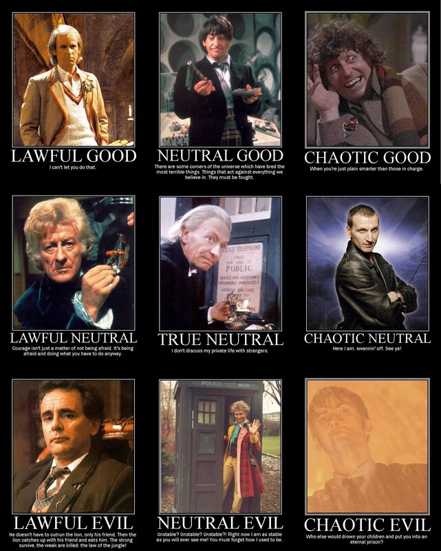 Doctor Who character alignments
