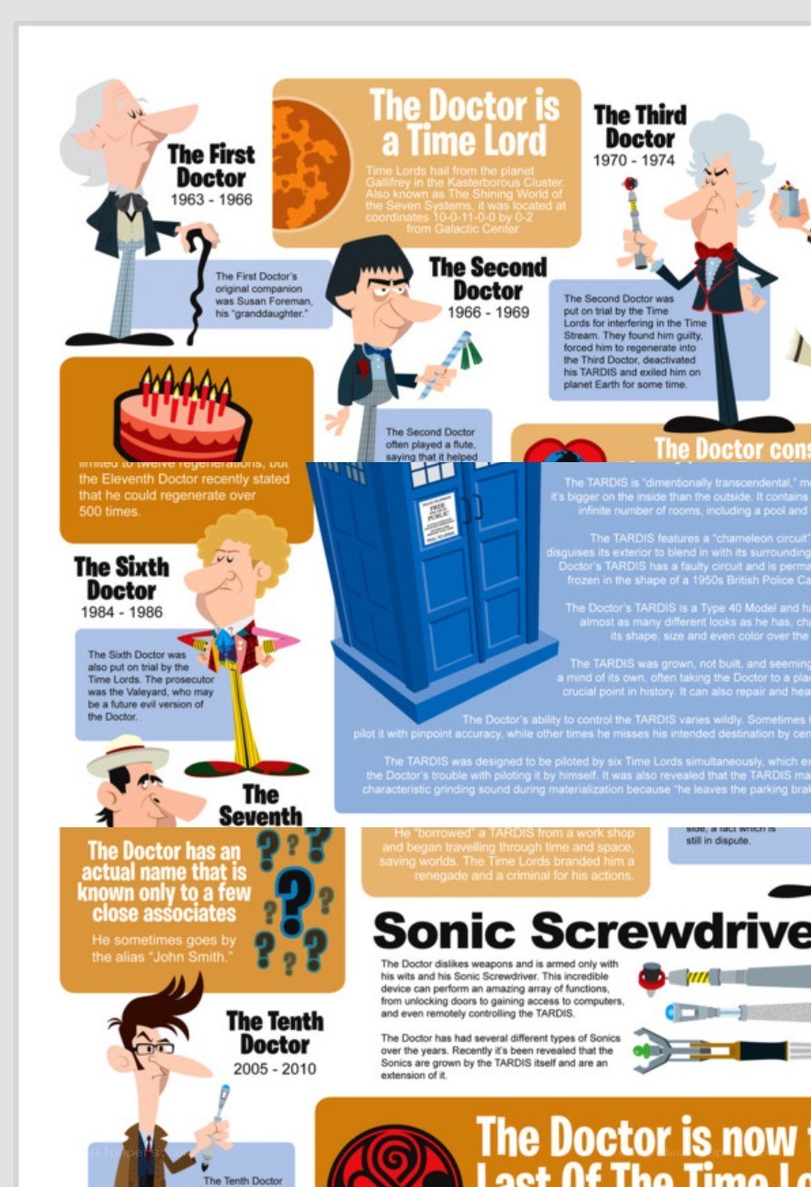 Doctor Who character guide
