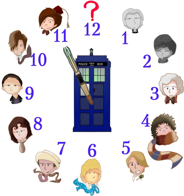 Doctor Who characters clock