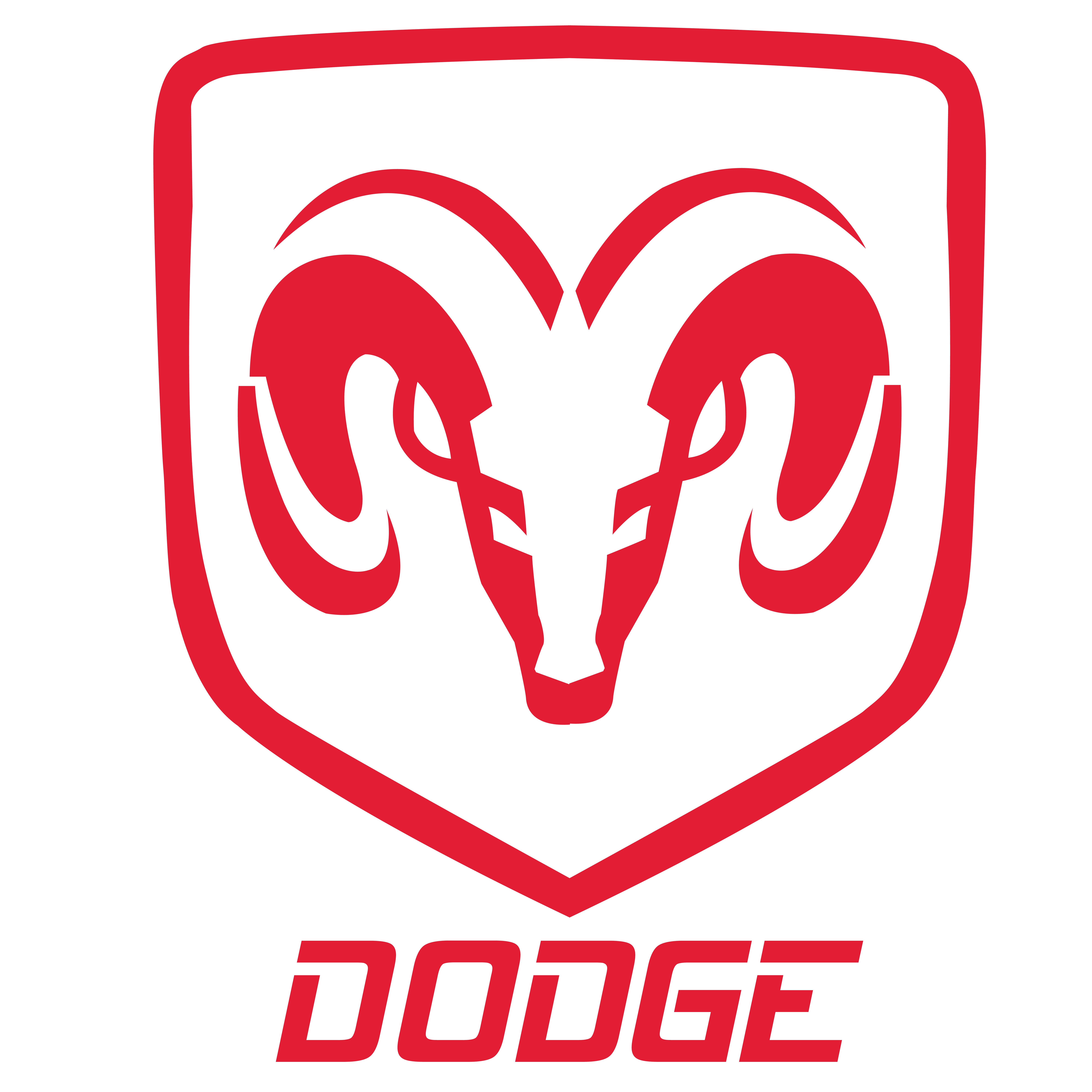Dodge ram logo