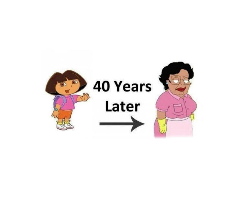 Dora the Explorer Character