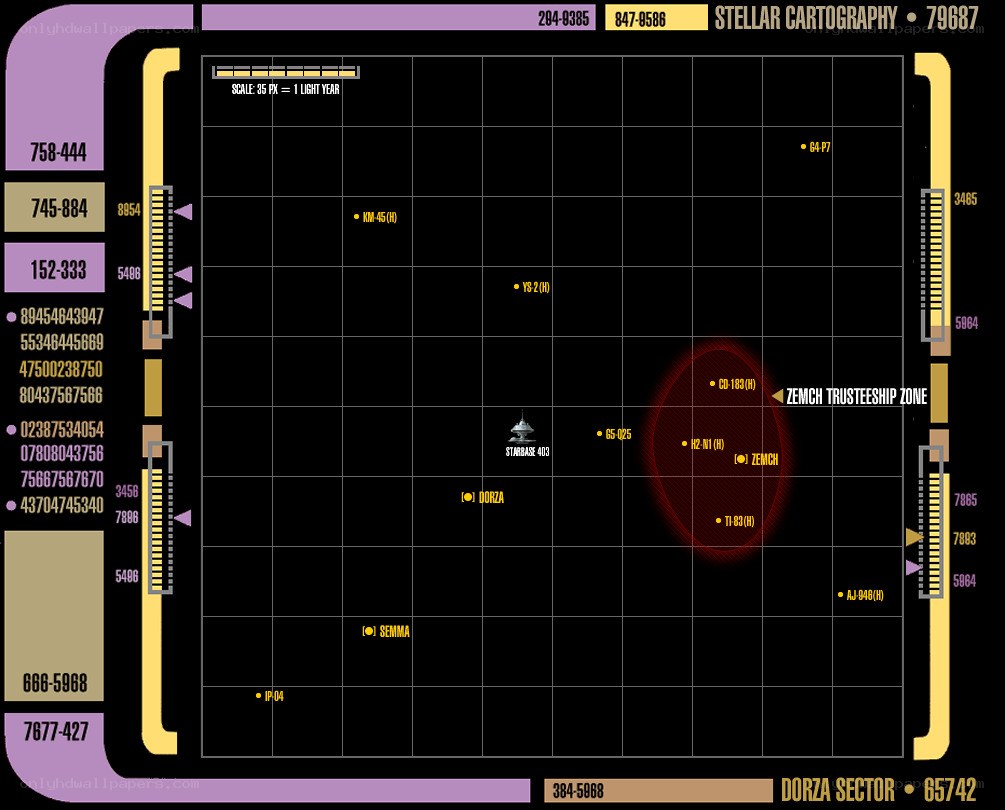 Dorza Sector Stellar Cartography