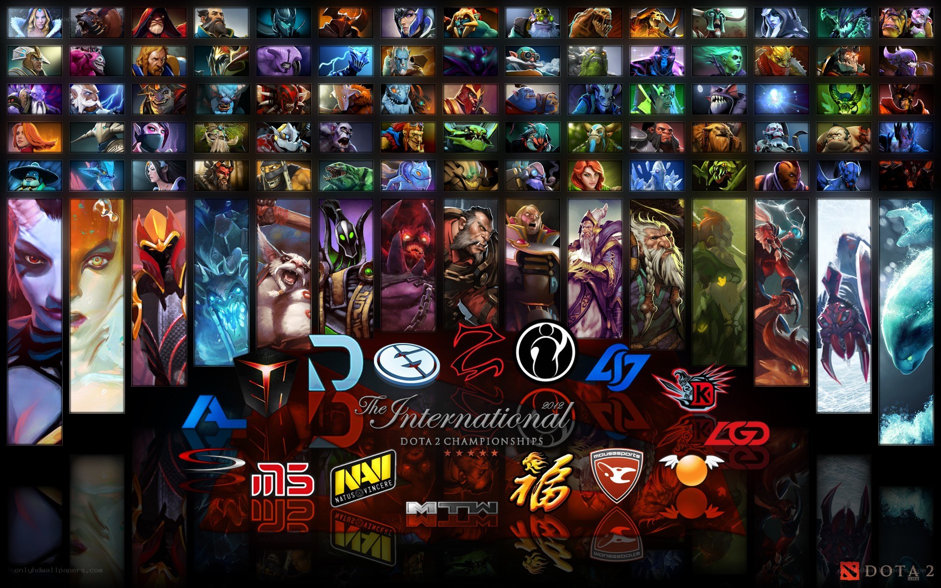 Dota 2 International 2019