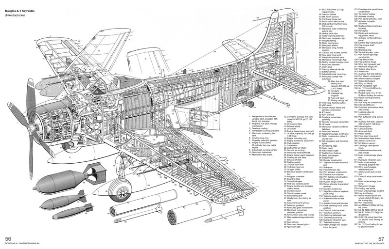 Douglas A-1 Skyraider