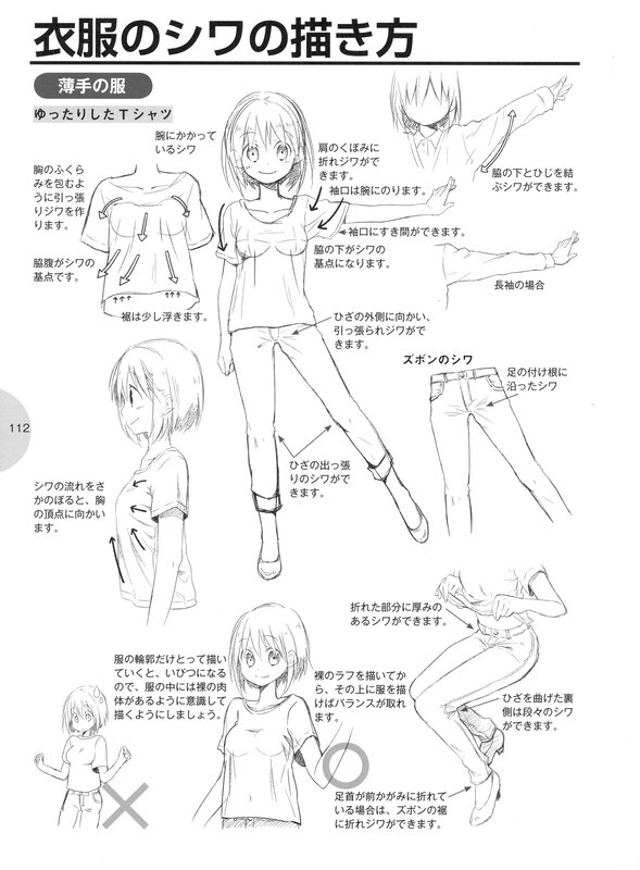 Drawing clothes wrinkles guide
