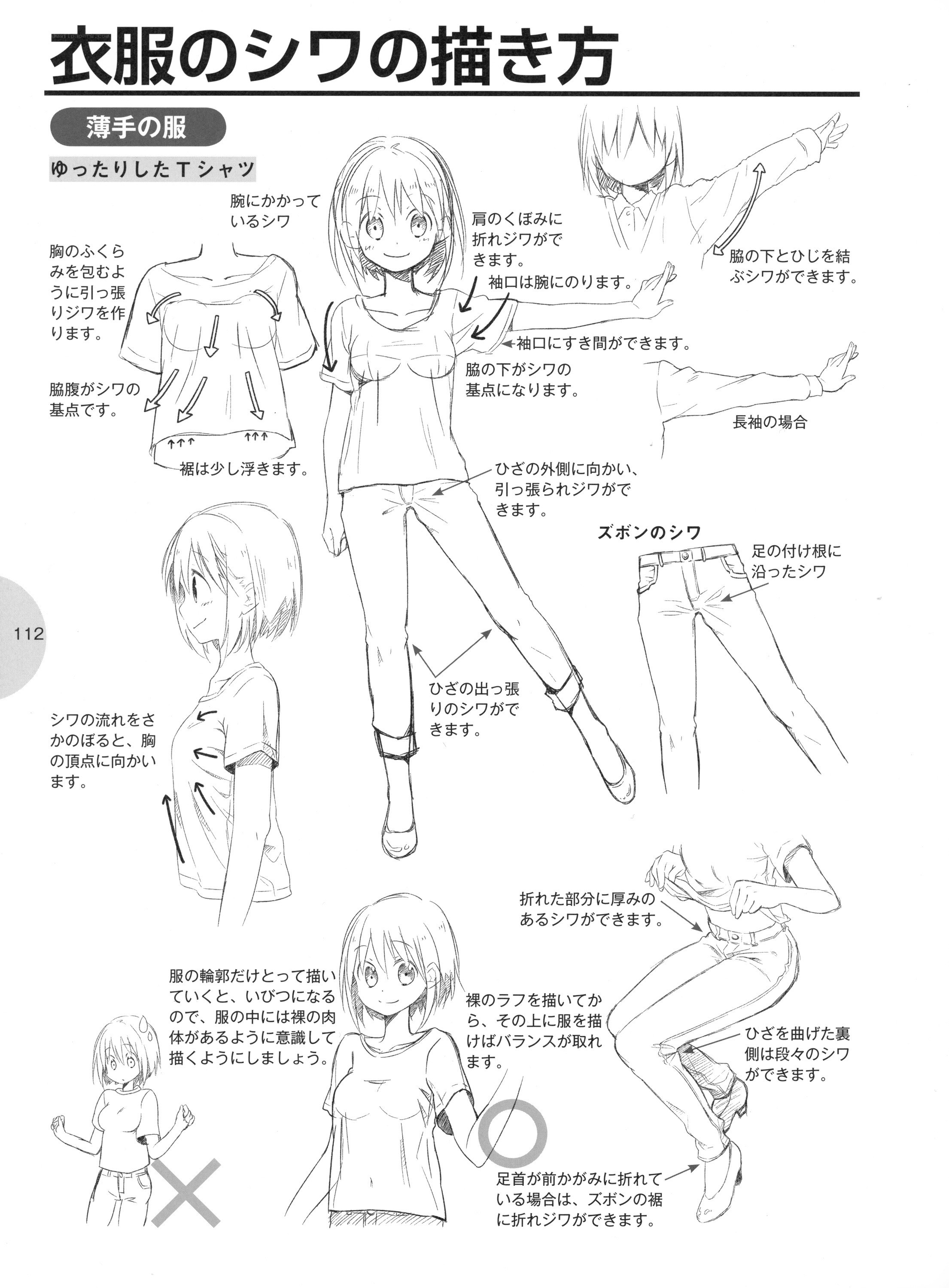 Drawing clothes wrinkles guide