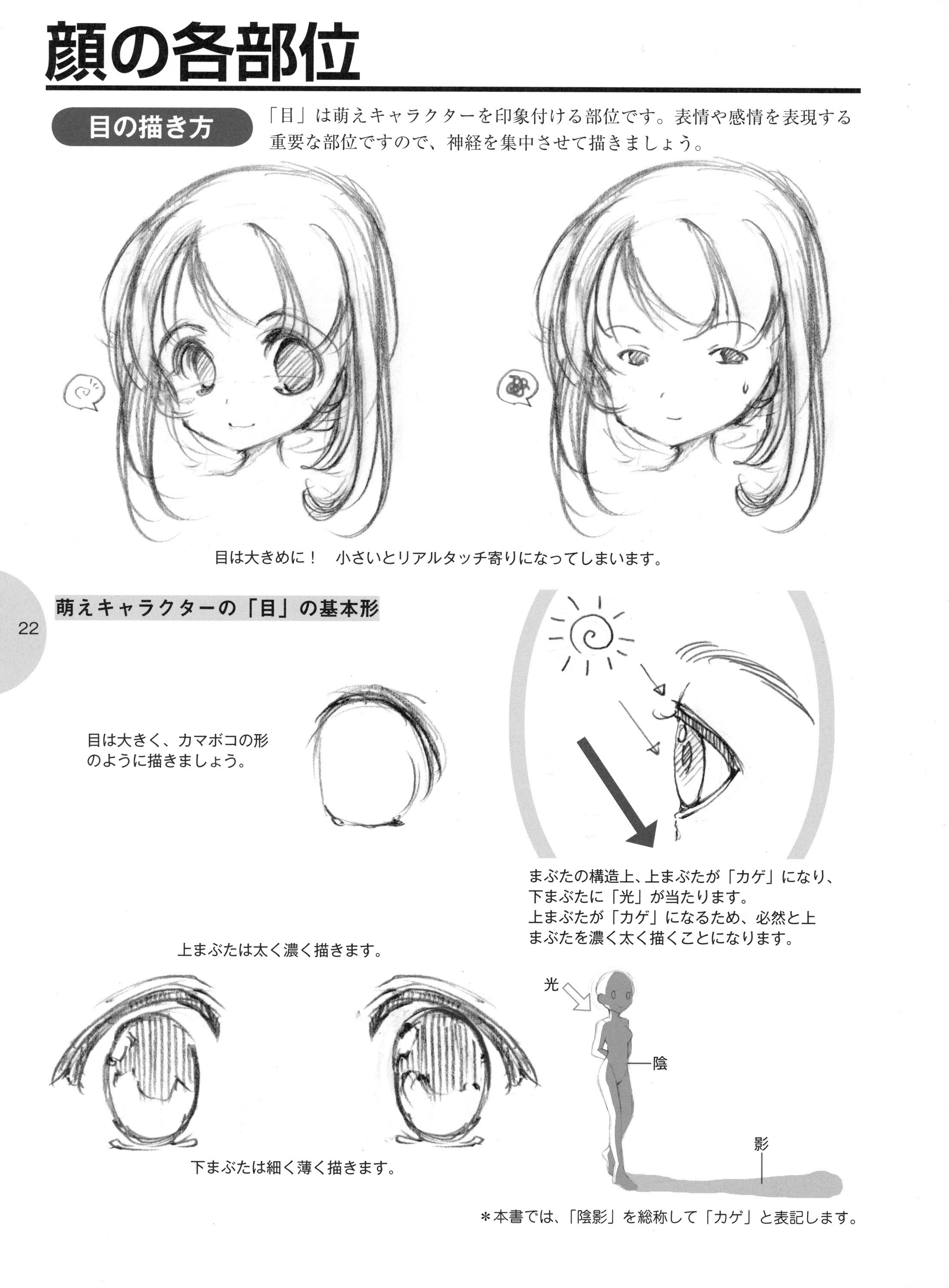 Drawing eyes for anime characters