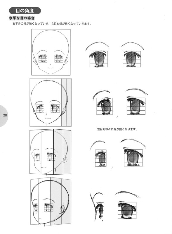 Drawing eyes from different angles