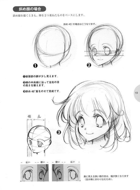 Drawing guide for angled anime faces