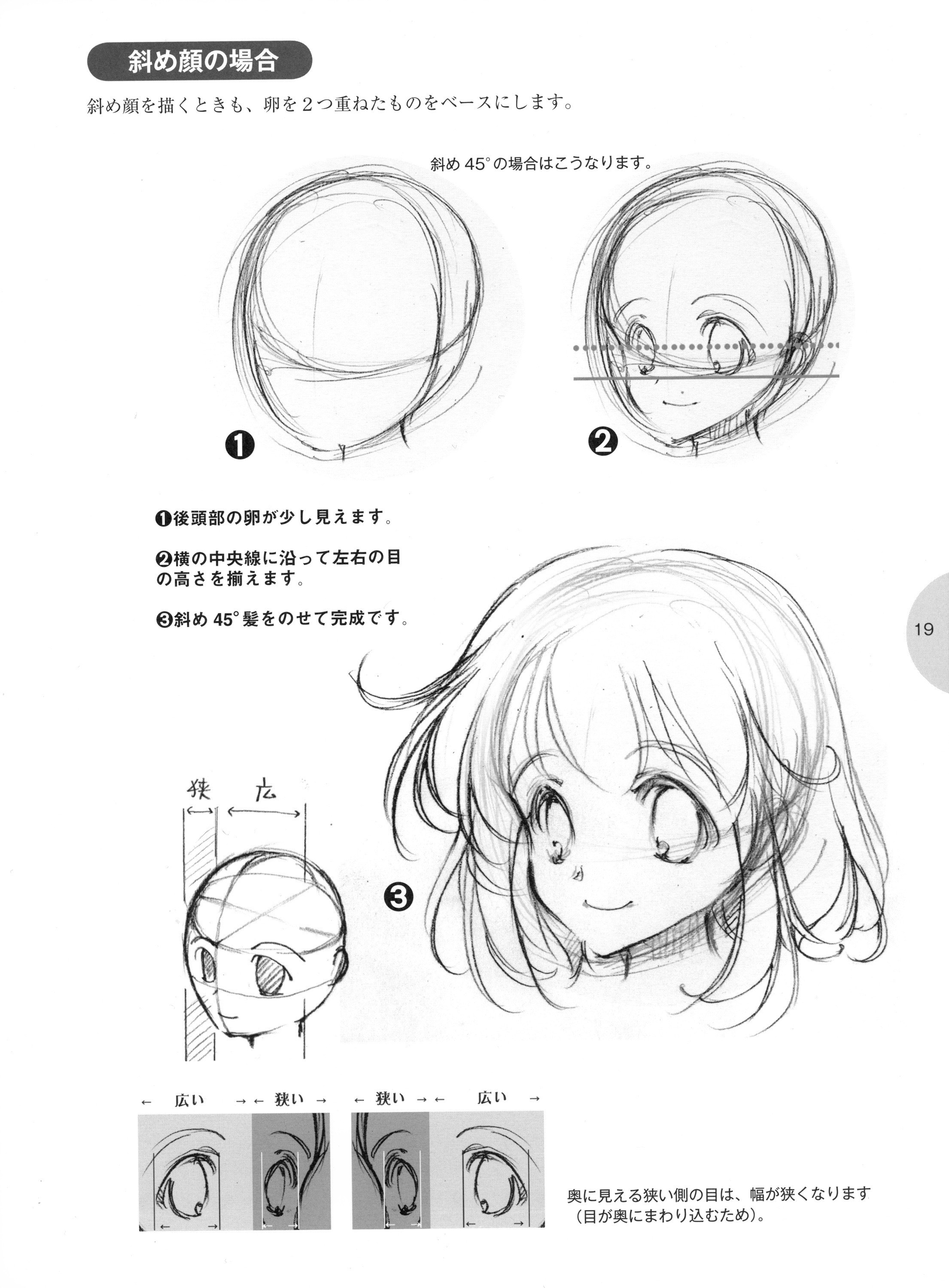 Drawing guide for angled anime faces