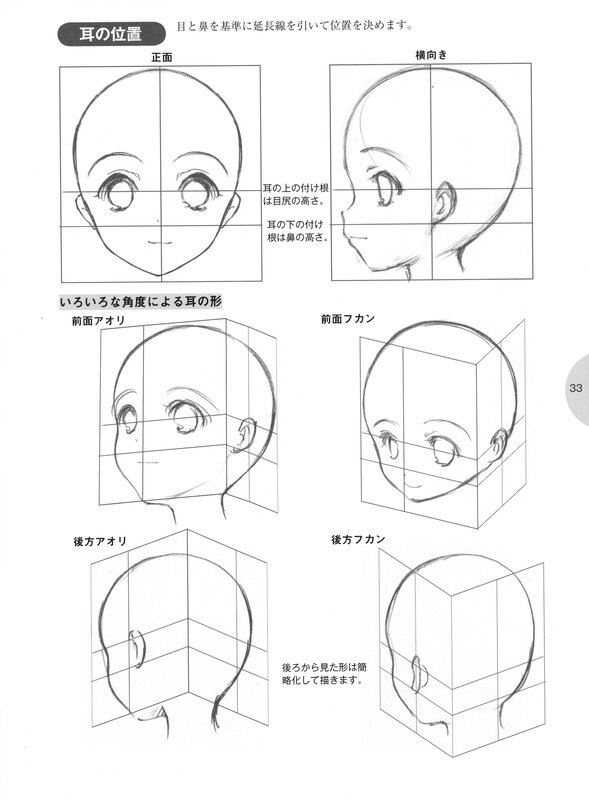 Drawing guide for anime ears