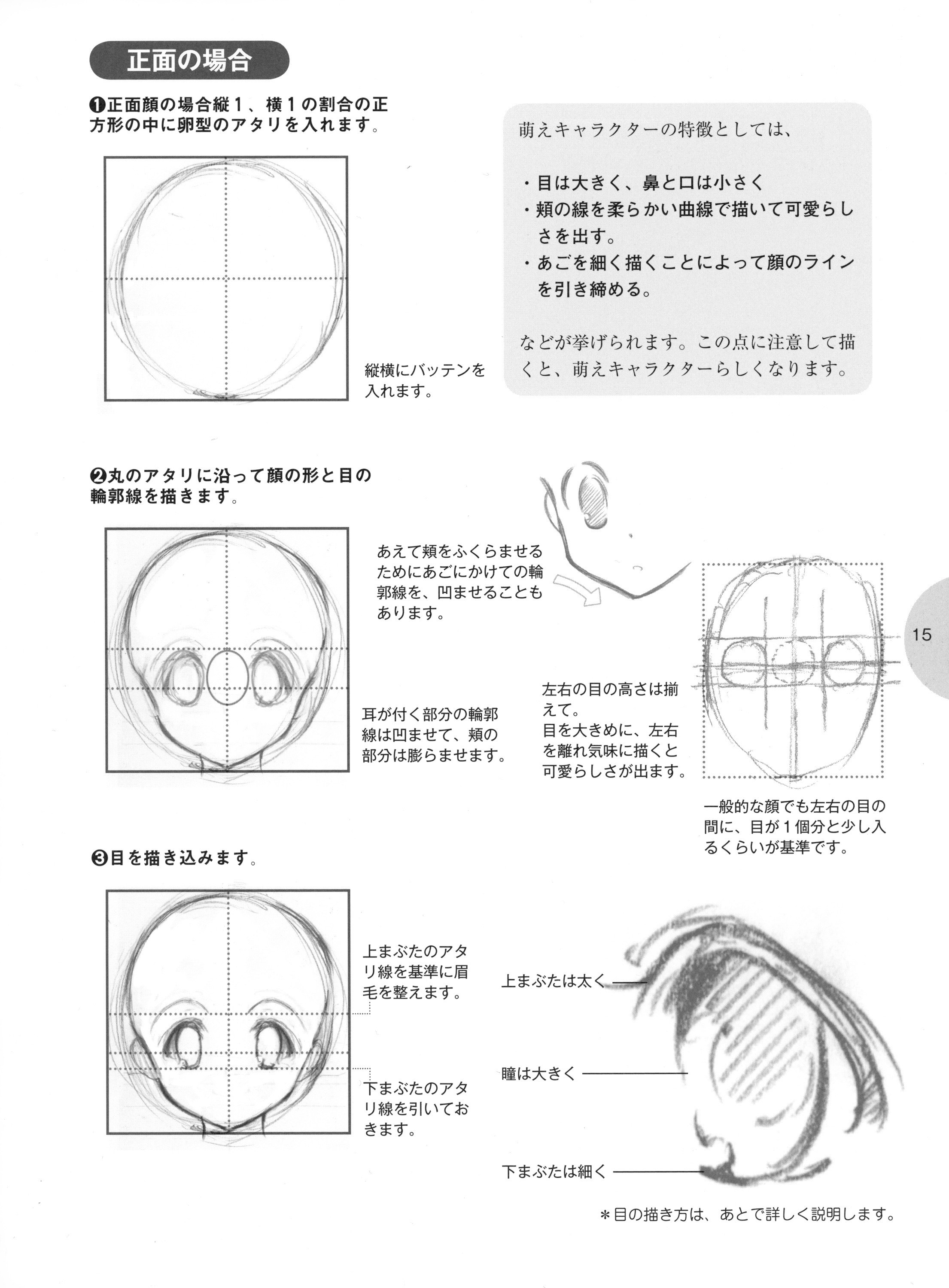 drawing guide for anime faces