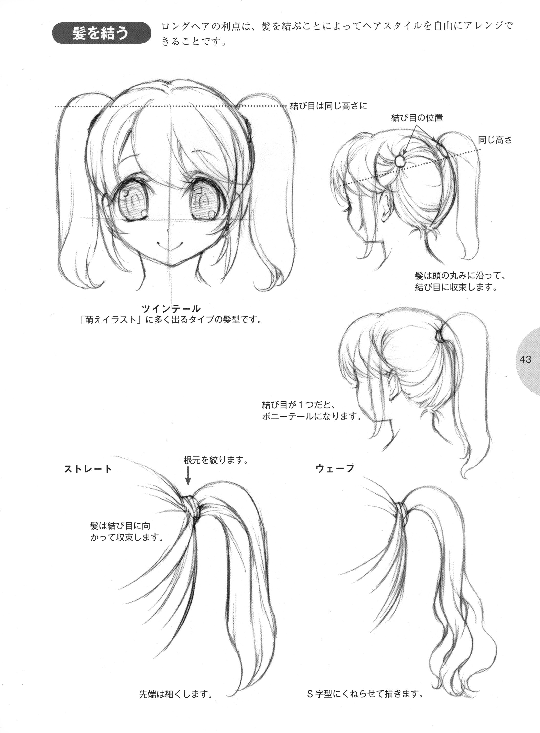 Drawing guide for anime hairstyles
