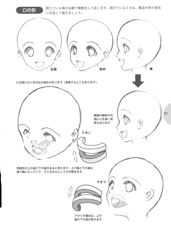 drawing guide for anime mouths