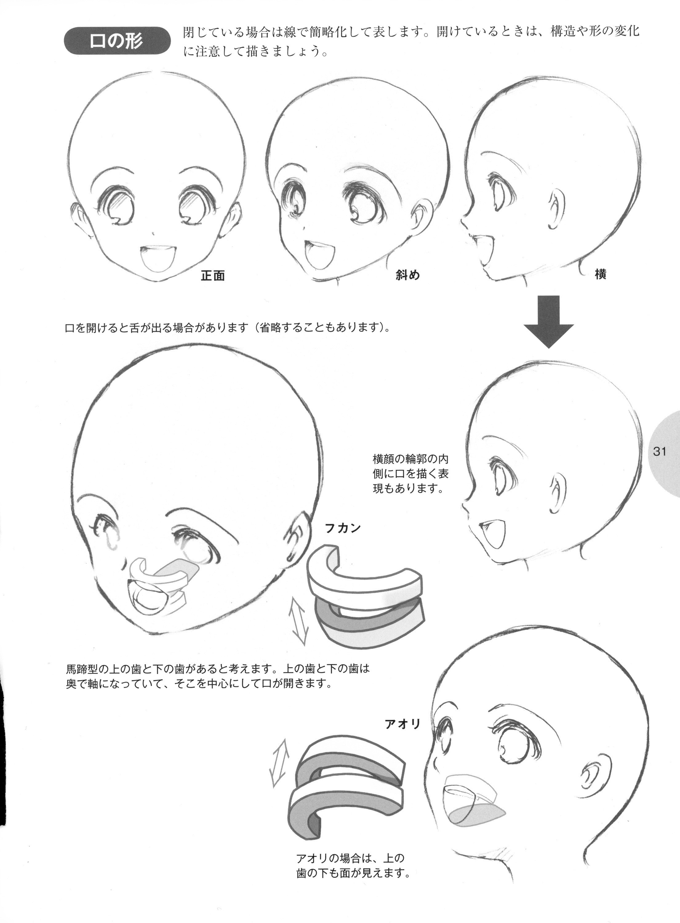 drawing guide for anime mouths
