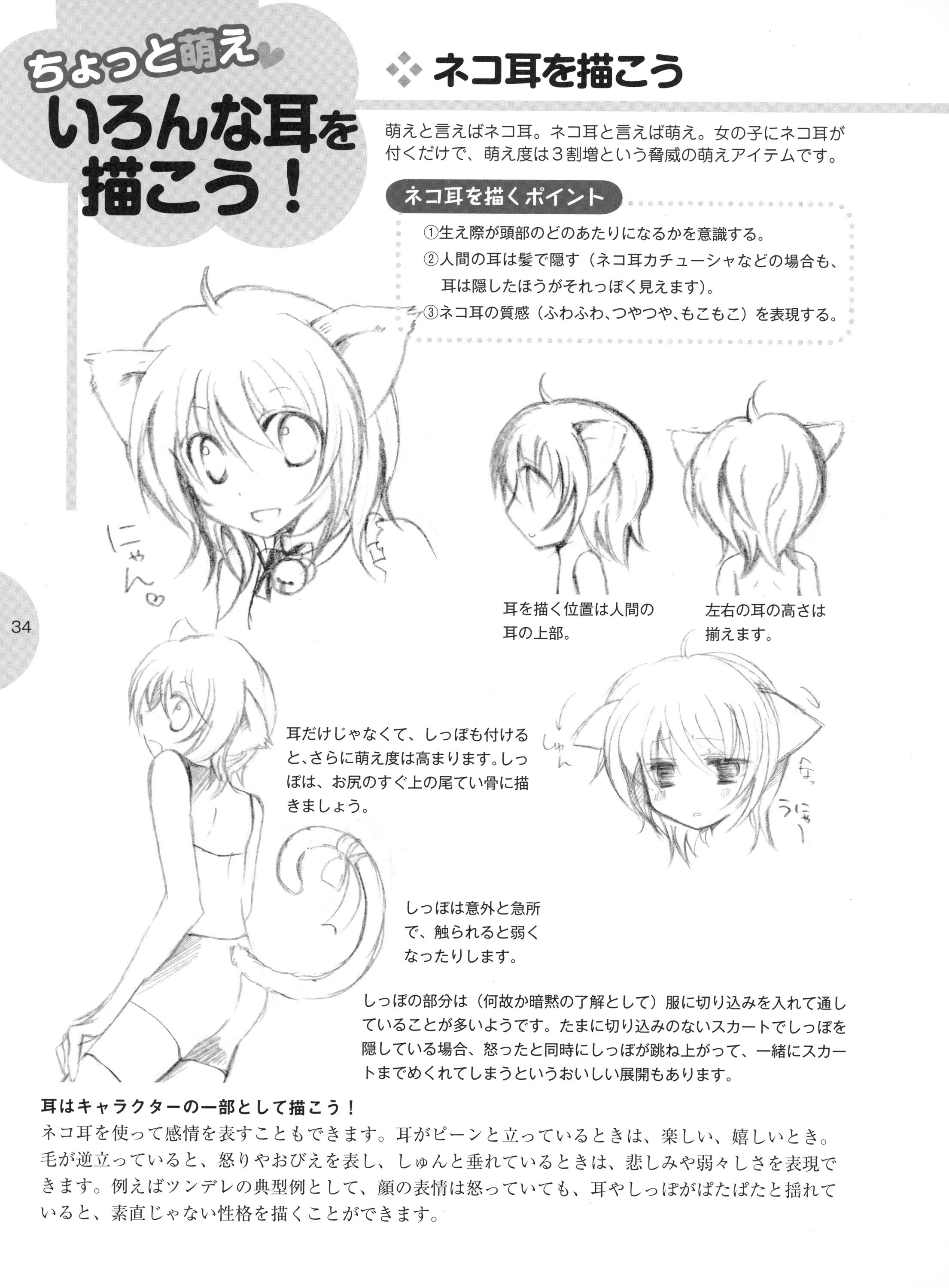 Drawing guide for cat ears