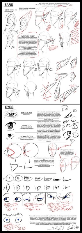 Drawing guide for ears and eyes