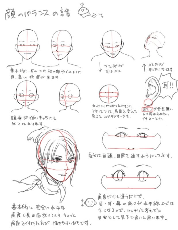 Drawing guide for face balance