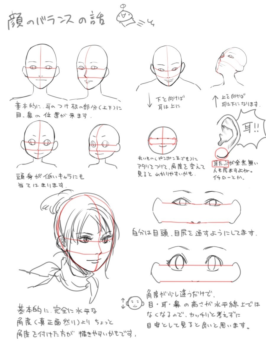 Drawing guide for face balance